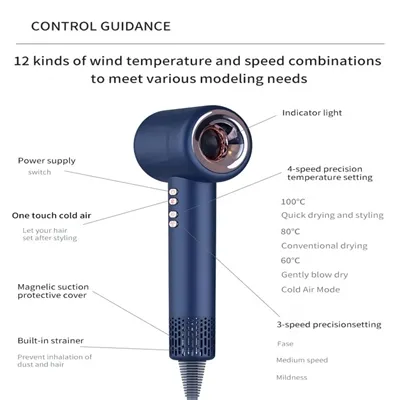 2025. aasta parimad{0}}kvaliteetsed föönitooted|HRS Föön