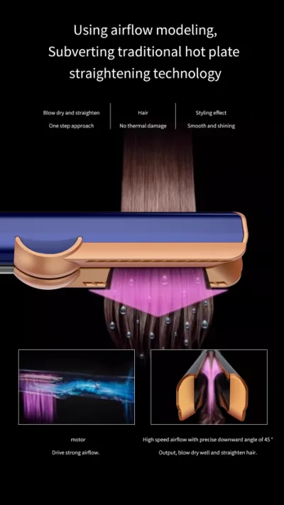 Traditional vs. X10 technology: Lower heat (140°C vs. 200°C) minimizes hair damage while delivering faster results. Traditional vs. X10 technology: Lower heat (140°C vs. 200°C) minimizes hair damage while delivering faster results.